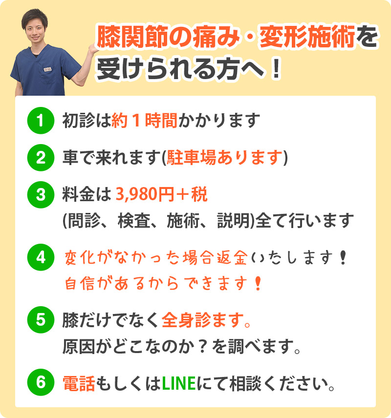 膝関節の痛み・変形：初回