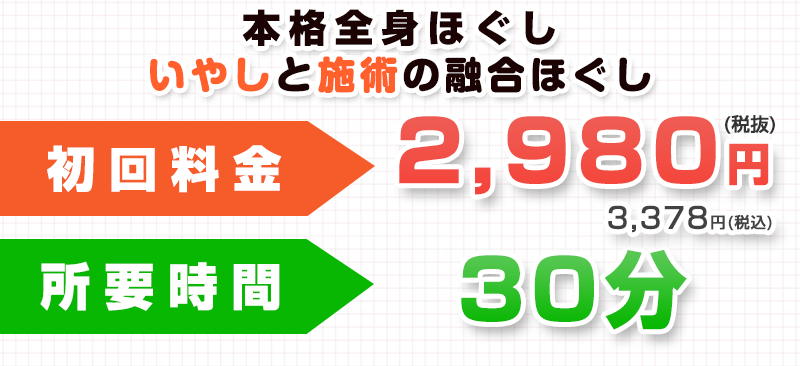 ほぐしオファー：2,980円