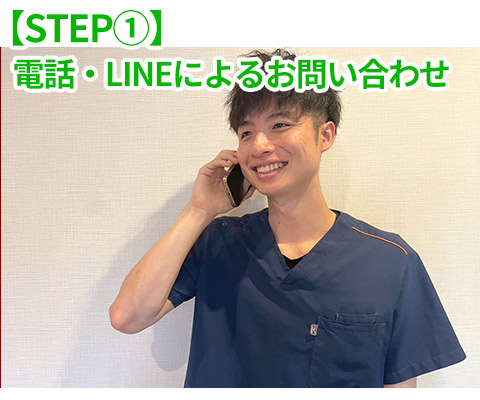 訪問鍼灸の流れ1